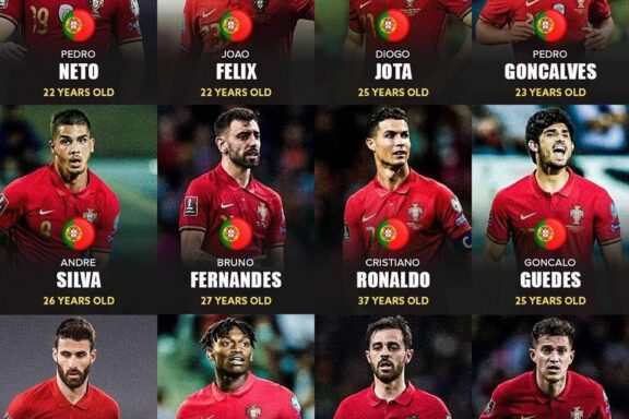 Portugal's attacking options in the #FIFAWorldCup 🇵🇹