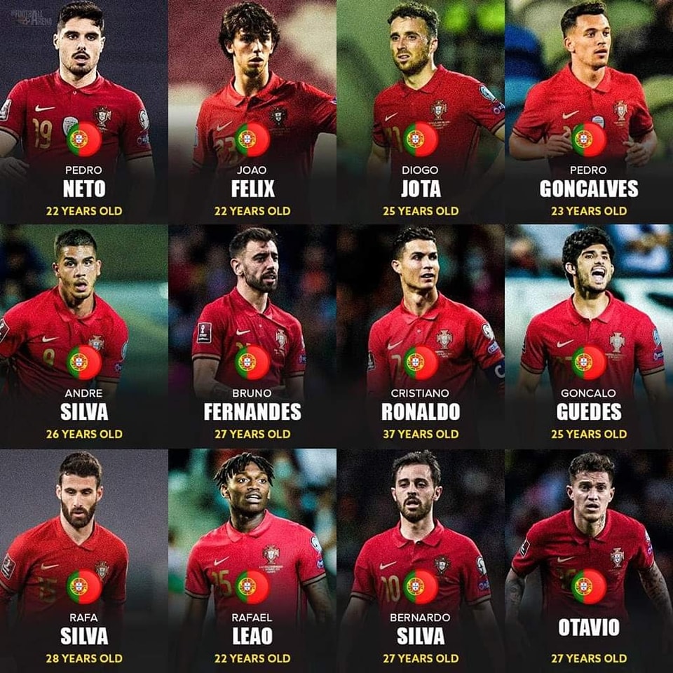 Portugal's attacking options in the #FIFAWorldCup  🇵🇹