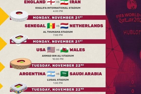 The schedule of the first few games of World Cup 2022 Qatar