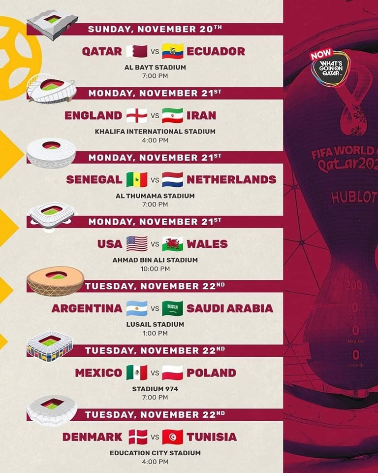 The schedule of the first few games of World Cup 2022 Qatar