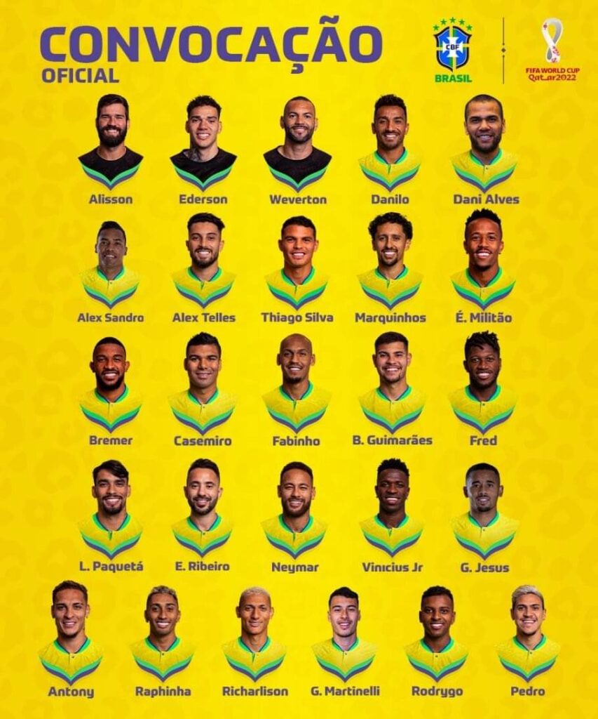 Qatar world cup 2022  
Brazil🇧🇷 National football team !!!
Brazil🇧🇷 announce 26-men World Cup squad: Neymar & Jesus lead, 39-year-old Alves in !!!
#football #WorldCup2022 #worldcup #brazil #Neymar