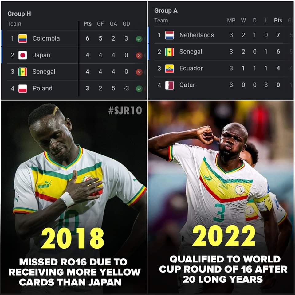 Best thing about time is ... It changes!🔥

Congratulation Senegal 💪

