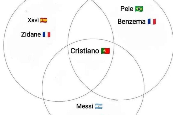 Ronaldo is well rounded